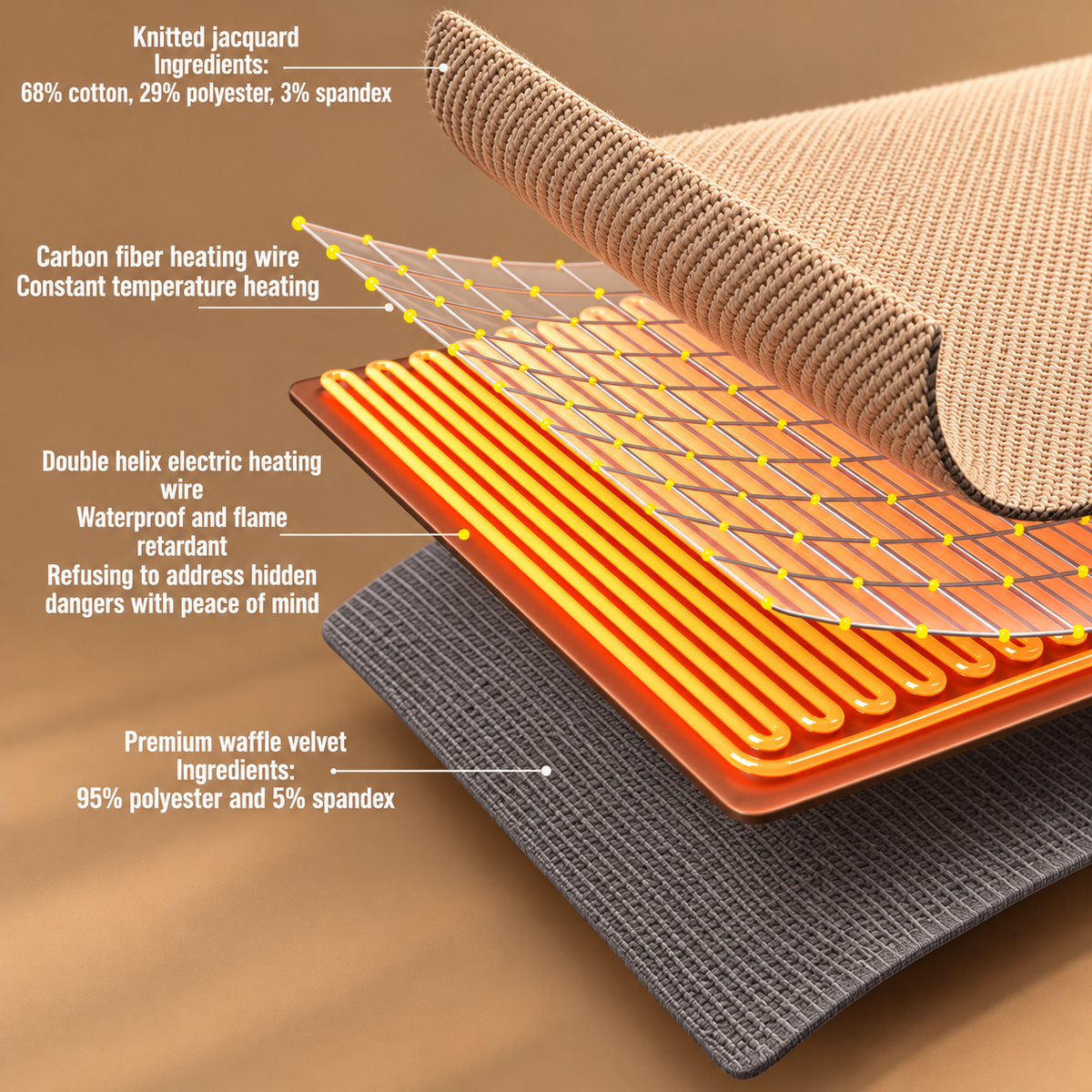 Heated Blanket You Can Wear Anywhere